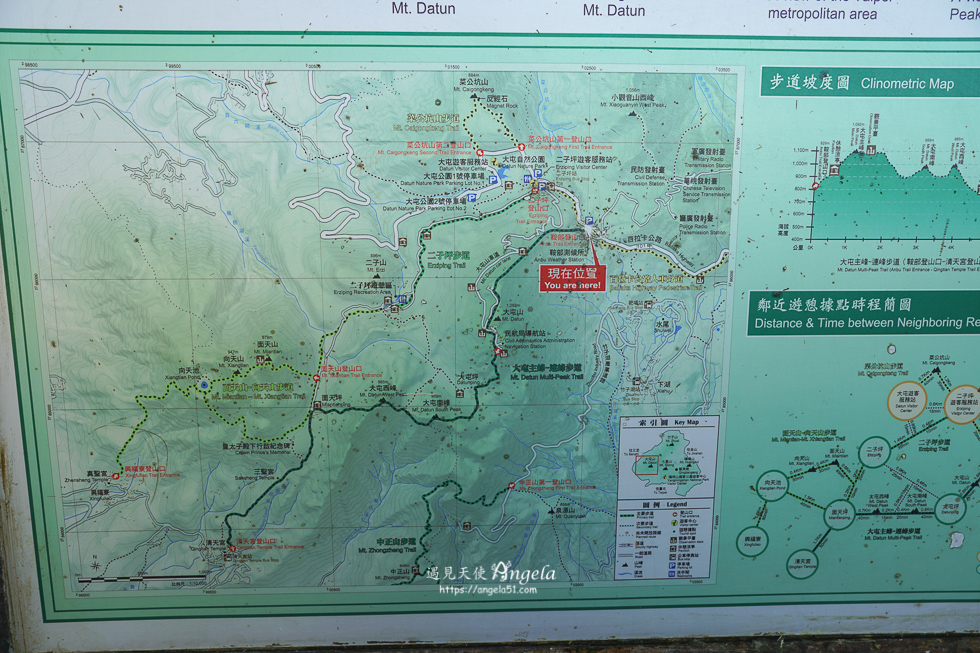 大屯山連峰步道地圖